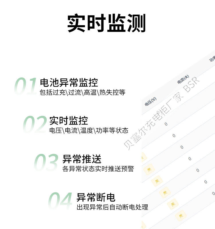 充電柜-13實時監測.jpg