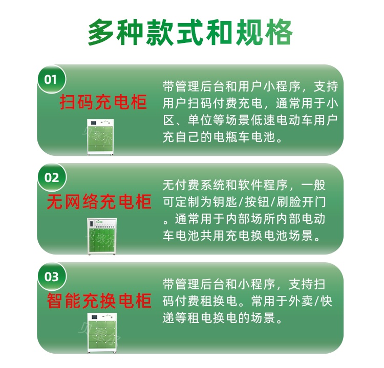 貝塞爾充電柜250314-2掃碼無網絡款介紹.jpg